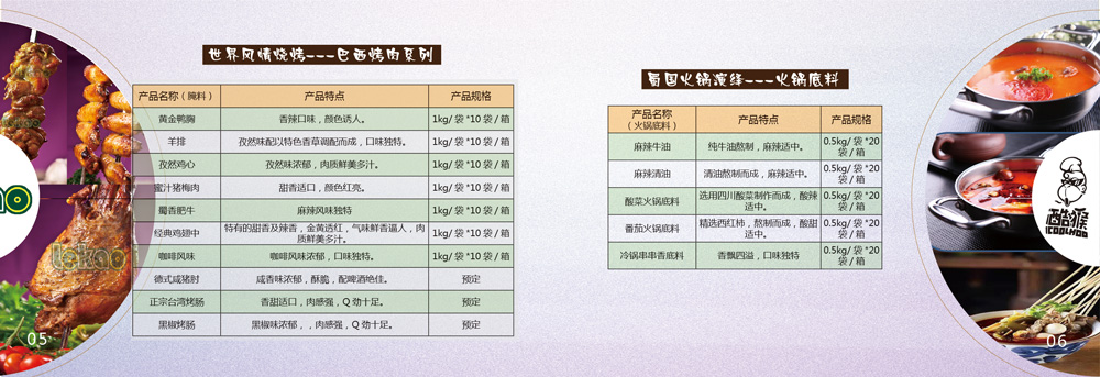 技术支持广告位2